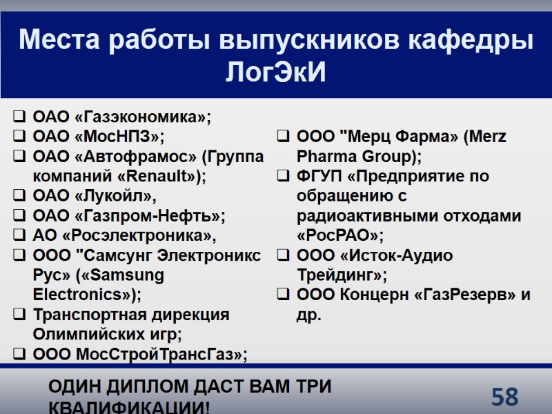 58 Места работы выпускников кафедры ЛогЭкИ ОАО «Газэкономика»; ОАО «МосНПЗ»; ОАО «Автофрамос» (Группа компаний